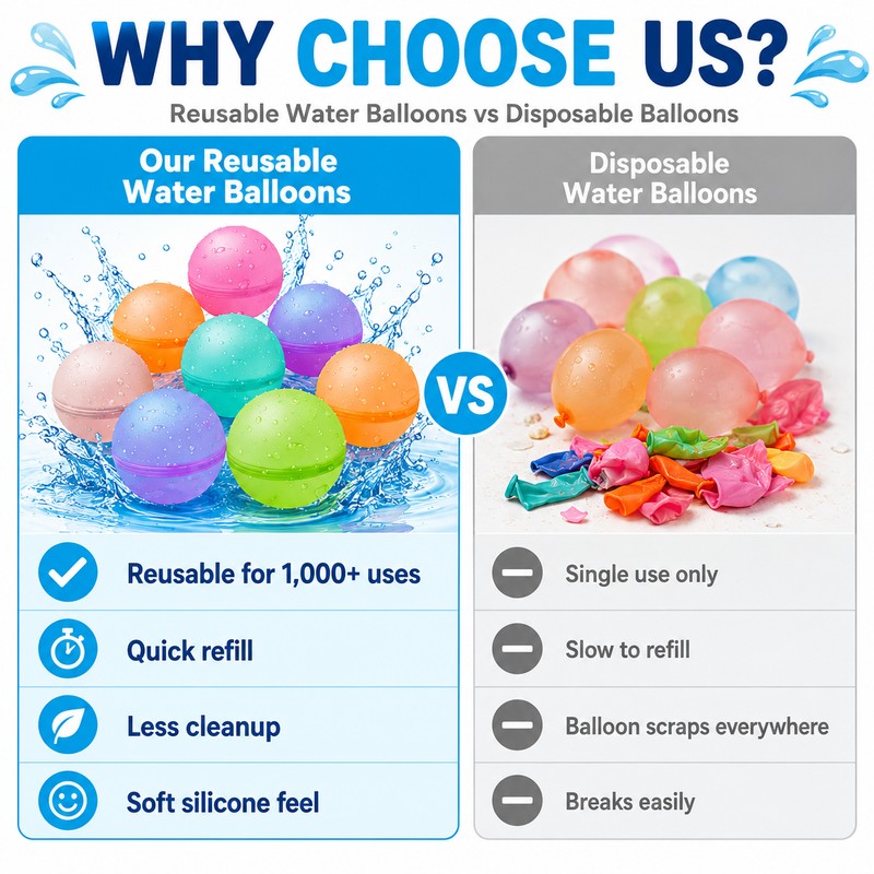12 Pack Reusable Water Balloons – Soft Silicone Refillable Water