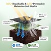 Grenebo Weed Barrier Fabric, 4FT x 100FT, Non-Woven Landscape Fabric,