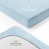 Laleni Set of 2 Terry Fitted Sheets 40 x 90