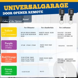 1 Garage Door Opener Remote Keychain, for liftmaster Craftsman Chamberlain Garage Door Opener Remote, 893lm 893max 891lm 373lm 890max, Work with Yellow Green Red Orange Purple Learn Button