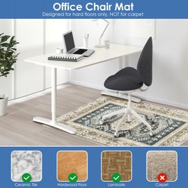 Vicwe Office Chair Mat for Hardwood Floor,36"x48" Office Chair Mat Protector for Rolling Chair, Computer Chair Mat, Anti Slip,Low Pile Carpet Floor Chair Mat
