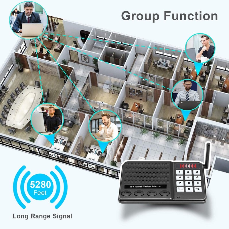 Intercoms Wireless for Home 1 Mile Long Range - GLCON