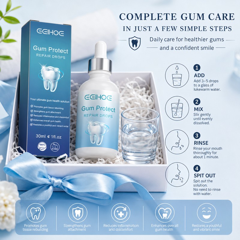 Oral Care Drops for Fresh Breath – Gentle Mouth Rinse
