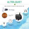 Knifel Submersible Pump 660GPH (2500L/H 45W) Ultra Quiet with Over