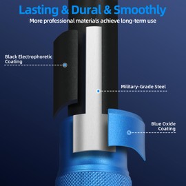 UYECOVE 1/4-Inch Drive Click Torque Wrench, Dual-Direction Click Professional Torque Wrench 20-240IN.LB/27.12-325.44N.M, Dual Range Scales Graduated in IN.LB and N.M, Blue