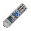 WINFLIK RD-450C Remote Control Replace for NEC Projector NP100, NP110,