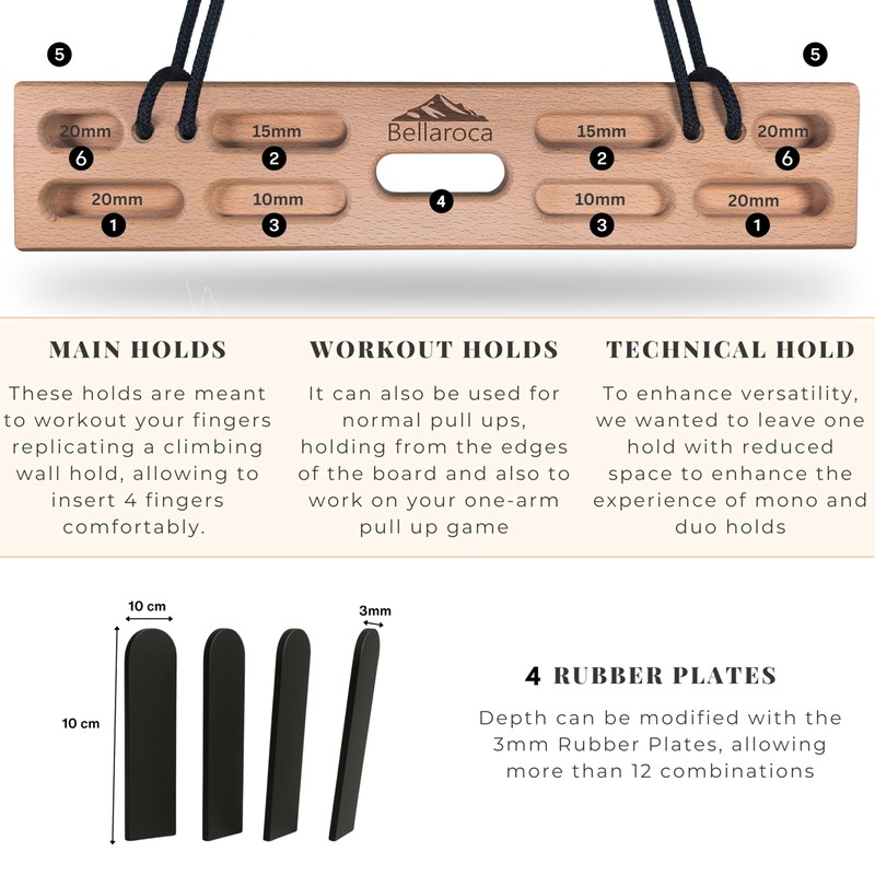 Bellaroca® | Climbing Hangboard Bar, Portable Fingerboards for Climbing Training,