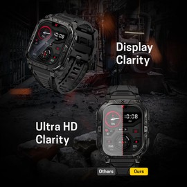 CARBINOX Tempered Glass Screen Protector Compatible Smartwatches - High Transparency, Anti Scratch, High Sensitivity, Bubble Free (2 Pack) Blaze S