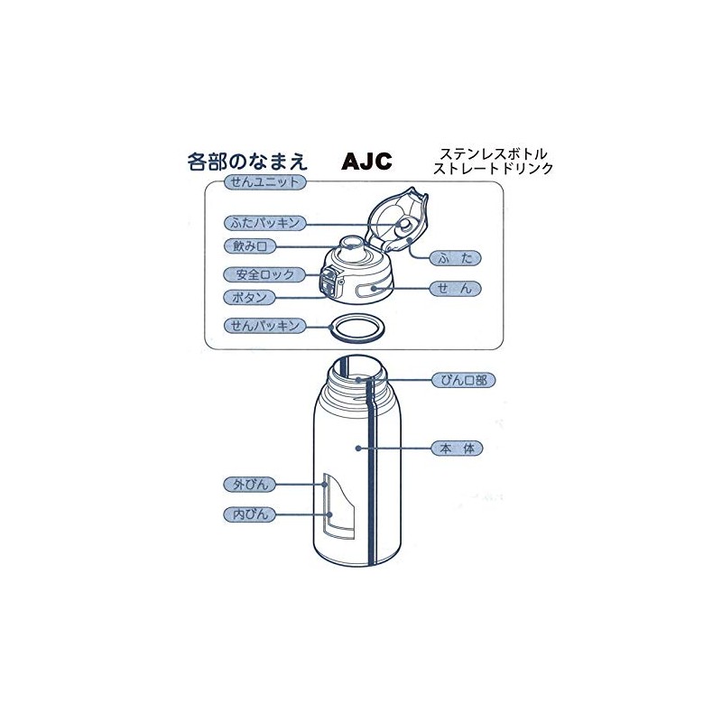 Peacock Replacement Parts Stainless Steel Bottle Straight Drink AJC Strainer