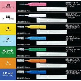 Heraeus Luminent Interdental Brush, 5 x 10 Pieces, US Pink