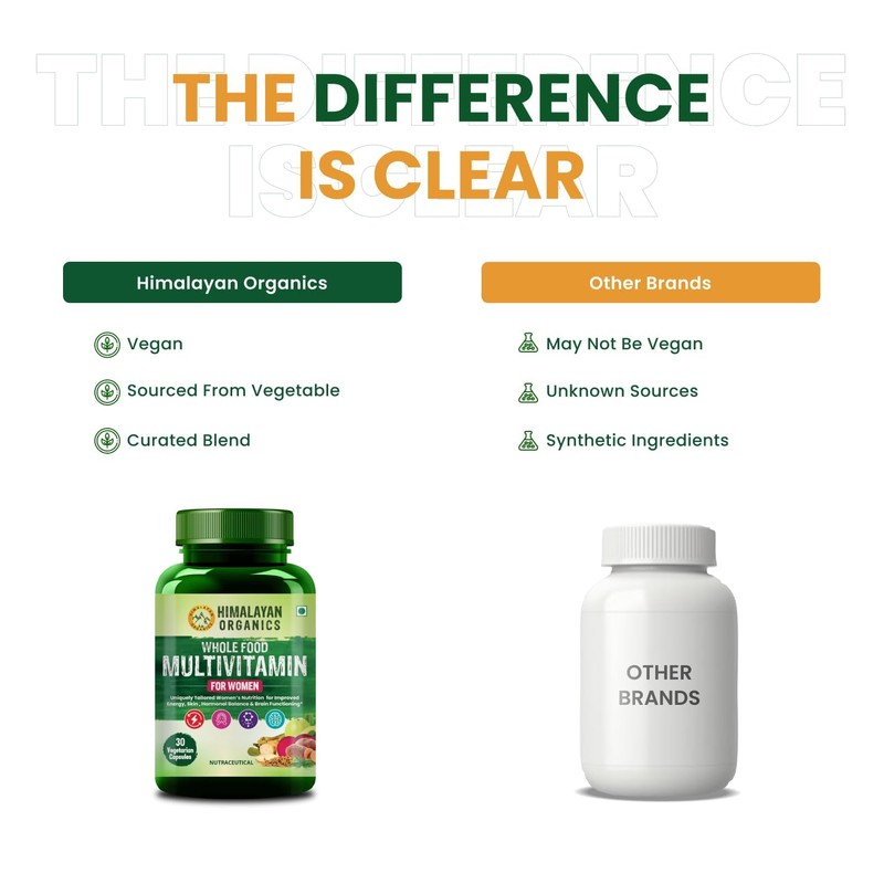 Generic Generic Whole Food Multivitamin for Women with Vitamin B1,