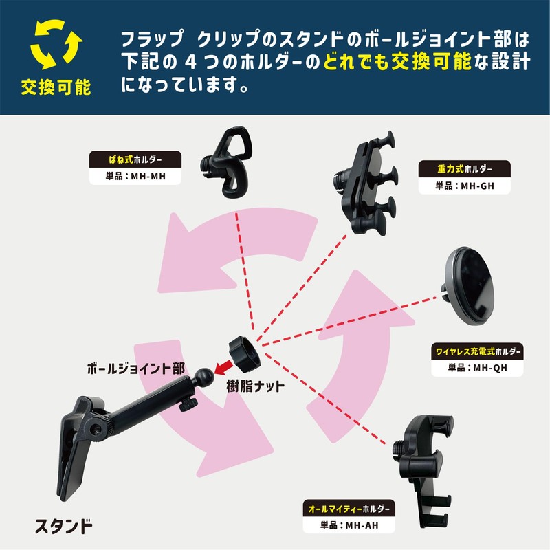 Eve Design MH-GH Gravity Holder for FLAP CLIP / TORKSLOCK