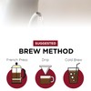 Fonte Coffee Roaster - French Press Coffee - Medium-Dark Fresh