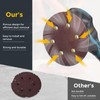 HARFINGTON 40 Pcs 5 Inch Sanding Disc 8 Hole 60