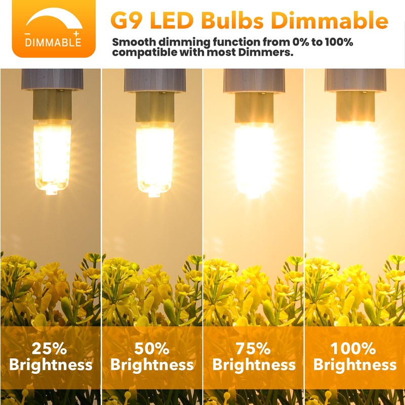 MAXvolador G9 LED Bulb Dimmable, Soft White 3000K, 40W T4