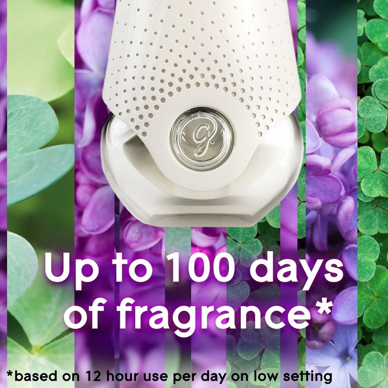 Glade Plug In Holder and Refill, Electric Scented Oil, Happy