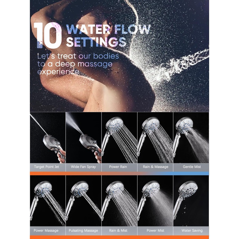 Pavezo® High Pressure Handheld Shower Head with Filter, ON/OFF Switch