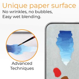 Redgrassgames 50 Hydration Paper Sheets for Everlasting Wet Palette Painter - Hydration Paper for Miniature Painting