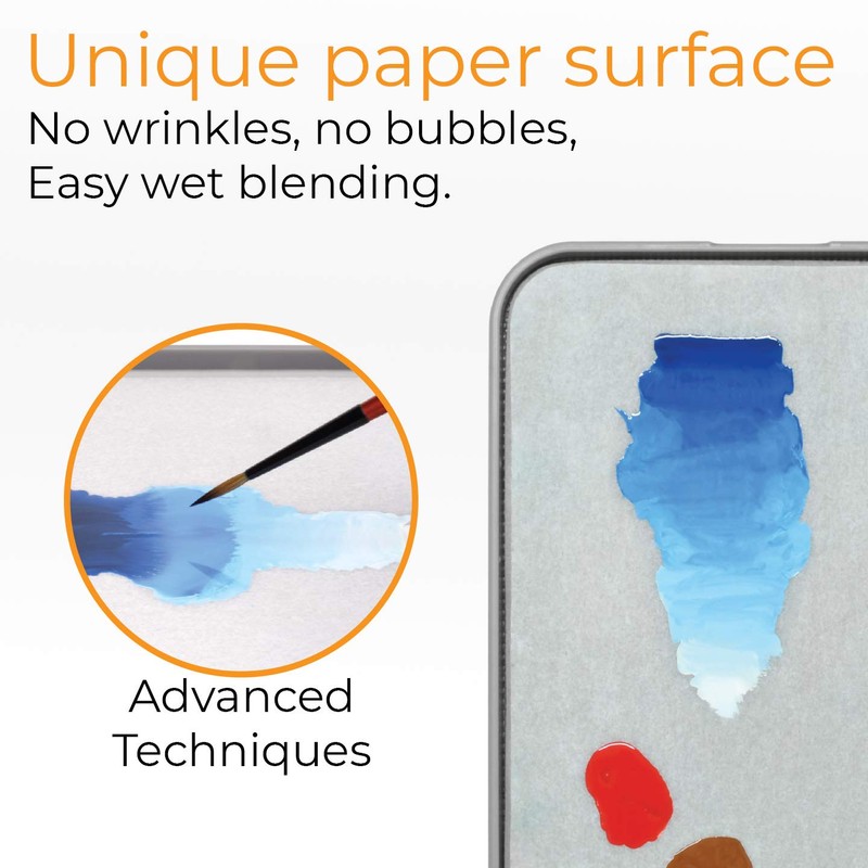 Redgrassgames 50 Hydration Paper Sheets for Everlasting Wet Palette Painter