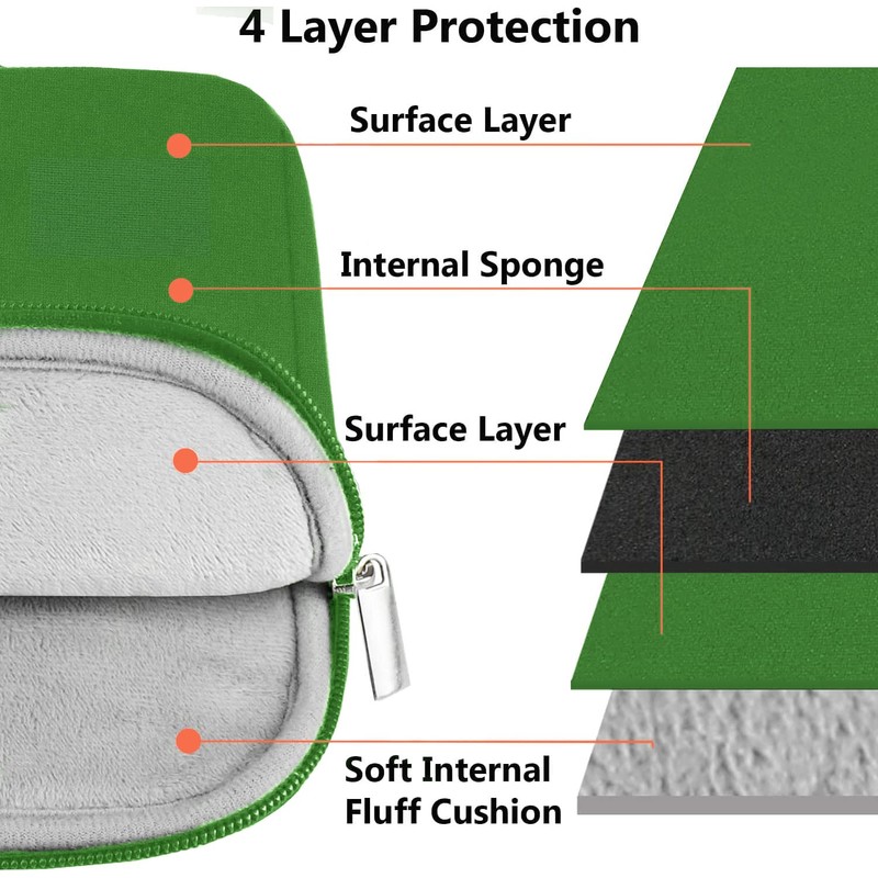 Laptop Sleeve 17 Inch, Shockproof Protective Notebook Case with Accessory