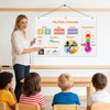 Jenlan My Daily Calendar Pocket Chart ‑ All About Today