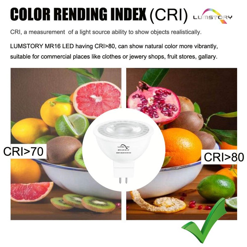LumStory MR16 LED Bulb 5000K Daylight 12V GU5.3 Bipin Base