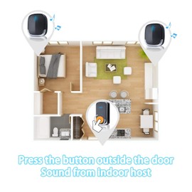 Doorbell, Wireless Doorbell, Outdoor Waterproof, Wireless Doorbell, Front Door, 300 m Range, 58 Melodies Front Doorbell, Bell and Bell Push Set with LED Flash and 2 Plug-in Receivers