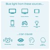 SMUG Blue Light Filter Glasses for Men and Women |