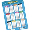Sumbox Addition Educational Math Poster, Multiplication Chart Table, Teaching Classroom