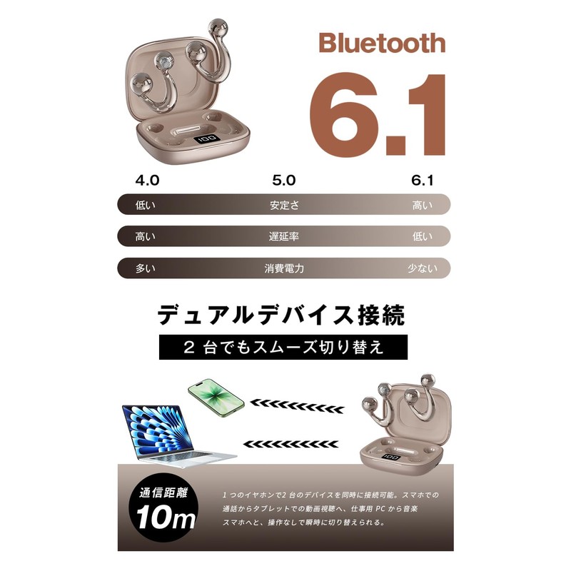 CHUDA Bluetooth Earbuds, Ear Cuffs, Bluetooth 6.1, Completely Wireless, Air