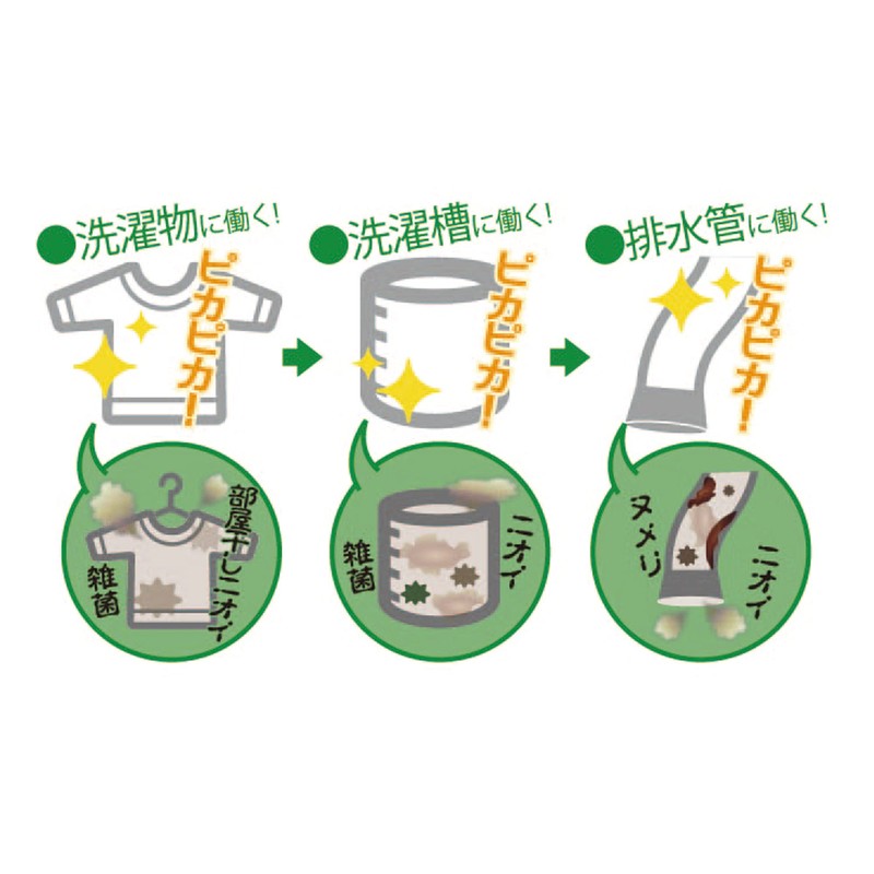 Dakara ~Hotokoki Refill, 16.9 fl oz (500 ml)