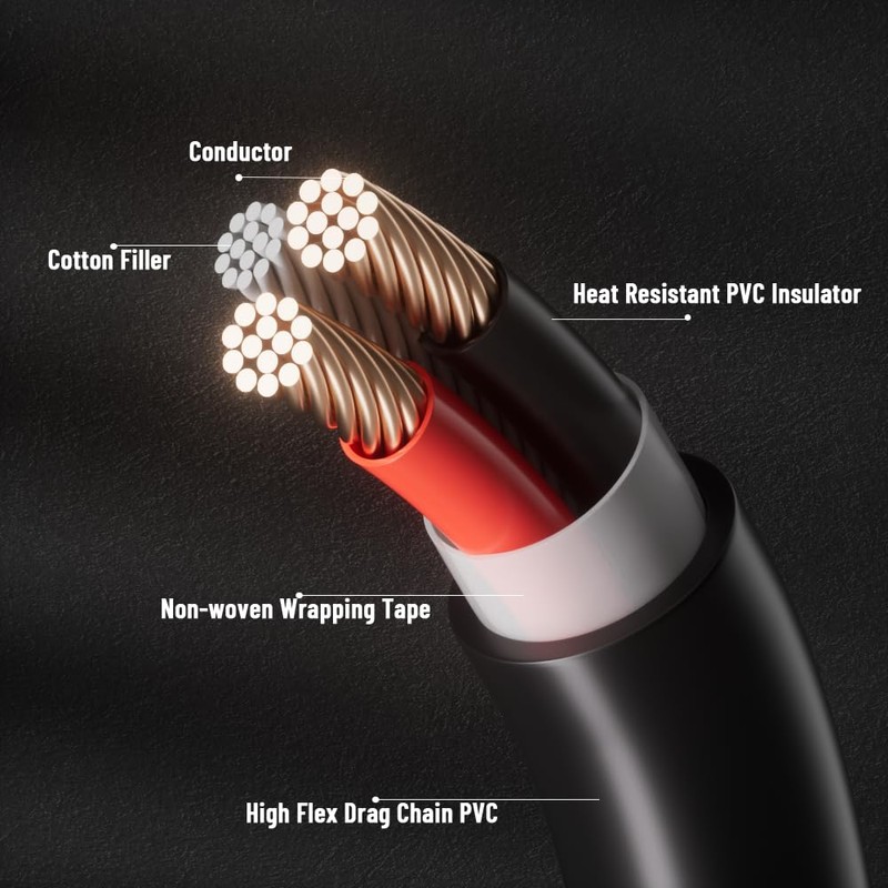 Alvin's Cables D-Tap to DC 2.1 mm Coiled Cable for