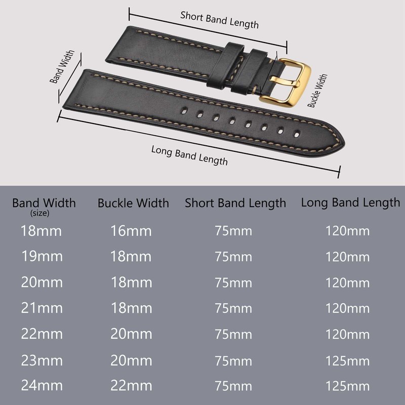 BISONSTRAP Leather Watch Band 23mm, Antique Watch Straps for Men,