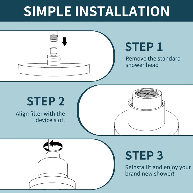 3Pcs Replacement Shower Filters Compatible with MDhair