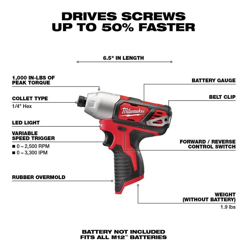 Milwaukee M12 1/4 In. Hex Impact Driver (Bare Tool)