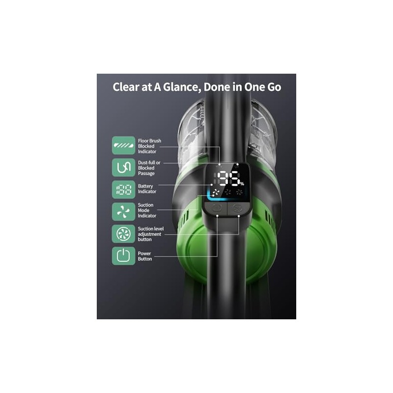 SunSare X11 Cordless Vacuum Cleaner Battery (Only Applicable to The