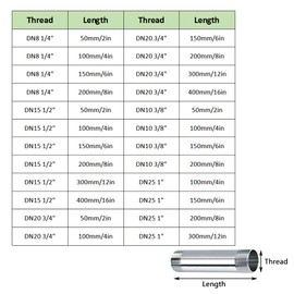 1 Piece Stainless Steel Pipe Fitting, Male Threaded Pipe Connector for Air Pipe, Water Pipe, Fuel Pipe (DN20 3/4 Inch 300 mm)