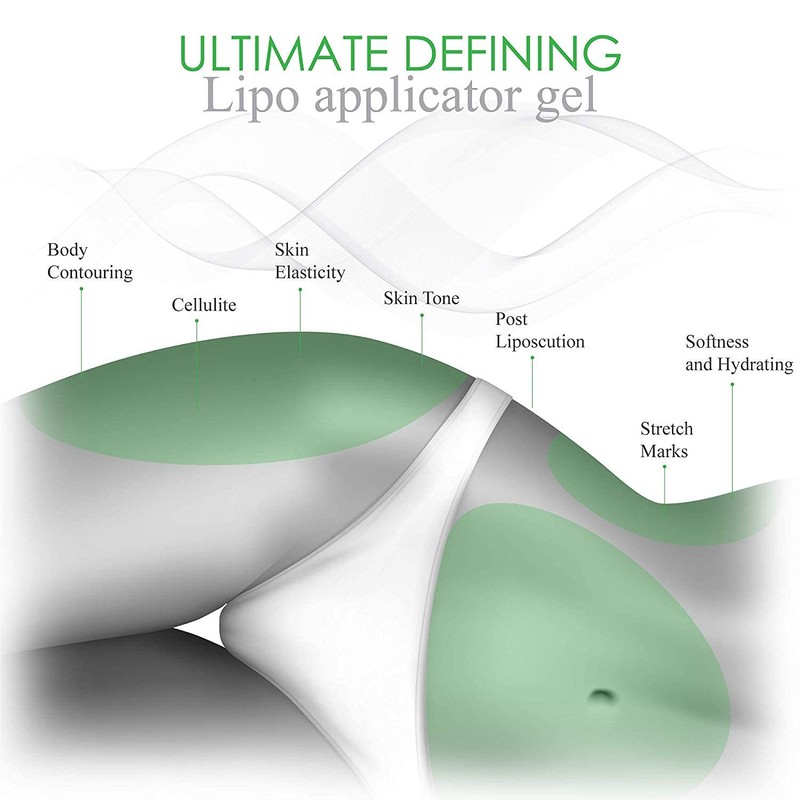 Ultimate Defining Body Gel Applicator Lipo Gel Cream it Works