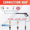 YAMATIC 4000PSI Pressure Washer Gun Wand with Swivel 3/8" Plug&M22