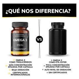 Omega 3 Ultra Purificado  Total Omega 3 como TG  Aceite de Pescado  Con Alto Contenido de EPADHA de Pesca Sostenible Con Certificados Internacionales 