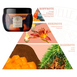 Compagnia delle Indie - Body Butter - Perfumed Body Butter - Solid Body Butter - Body Butter for Sensitive Skin - Format 250 ml (250, Orange and Leather)