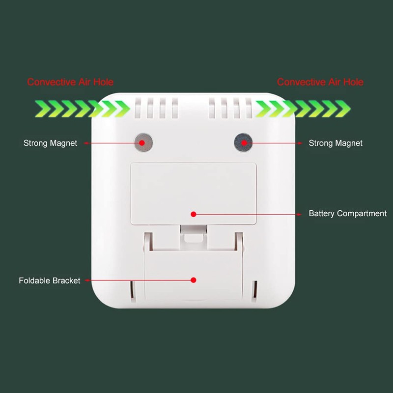 Geevorks Digital Thermo-Hygrometer Indoor Room Thermometer, Magnetic Thermometer Hygrometer with