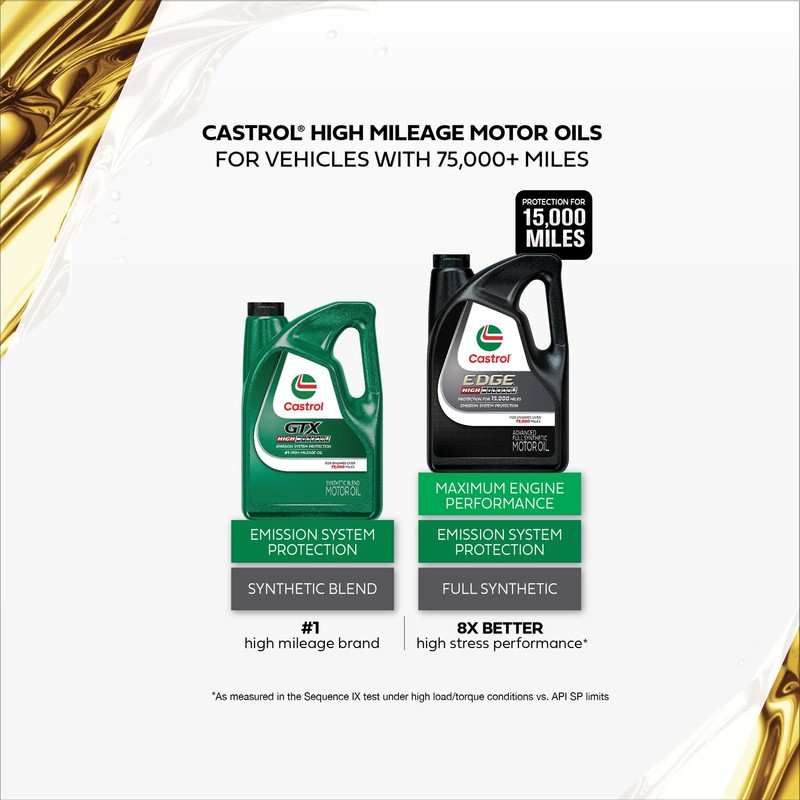 Castrol GTX High Mileage 10W-40 Synthetic Blend Motor Oil, 5