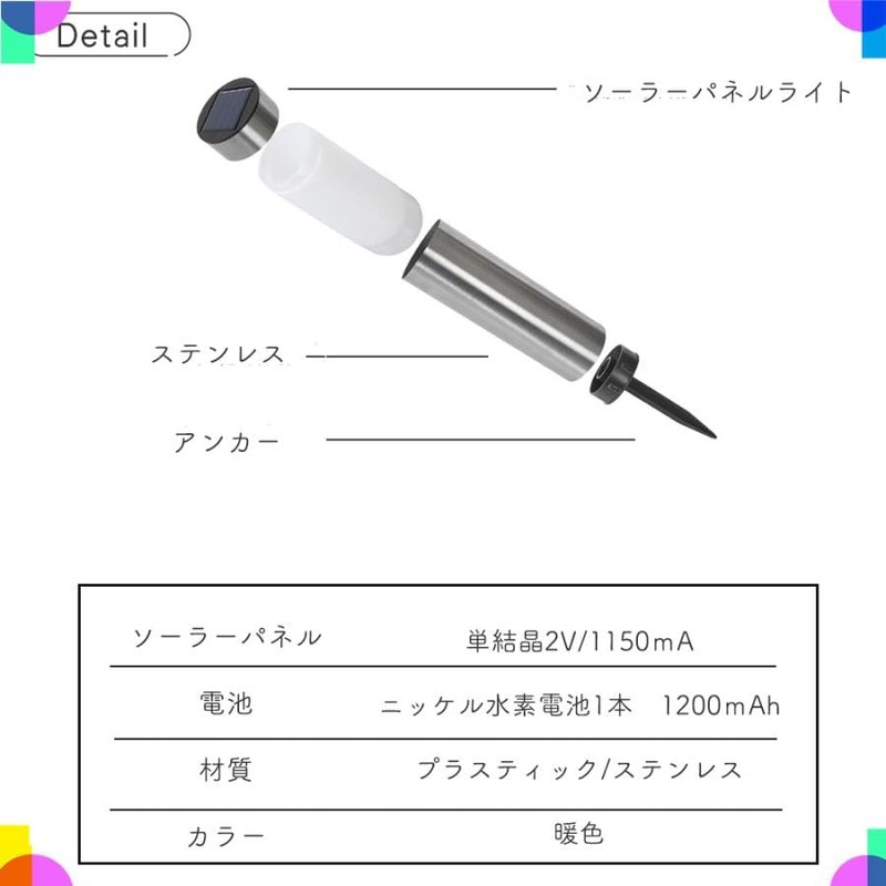 Raatel LED Solar Light, Set of 2, Pole Light, Solar