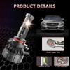 Litampo 9006/HB4 LED Bulb Combo, 120W 25000 LM 800% Super