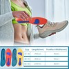 2 Pair Comfy Sole Insoles for Bunions,comfysole Insoles,Comfy Soles for