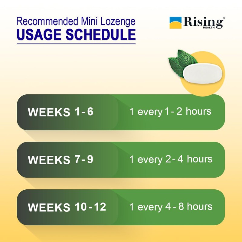 Rising Health Nicotine Mini Lozenge, Reduce Cravings and Stop Smoking