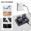 3-Pack LP-E17 Battery with Smart Triple Charger for Canon EOS