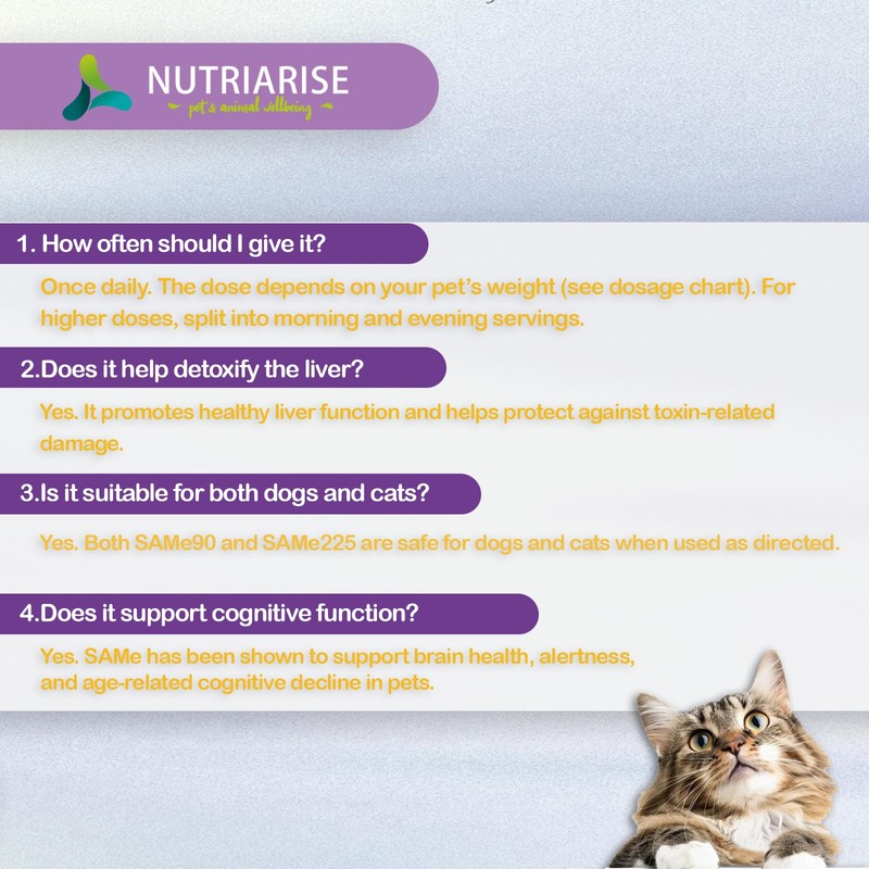 NUTRIARISE Same for Dogs – Advanced Liver Support with Milk