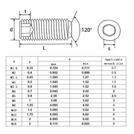 M4-0.7x25mm Hex Socket Set Grub Screws,Headless Cup Point,Flat Point Grub Bolt,Internal Hex Drive,304 Stainless Steel,Headless Concave End,Metric External Thread,for Towel Rack Door Knob,Pack of 30